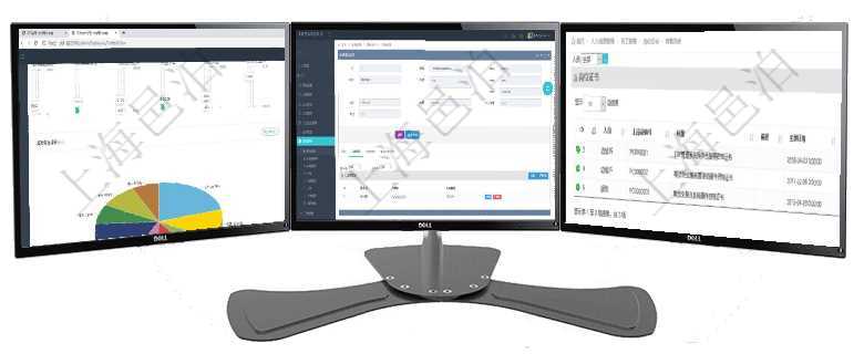 項目管理軟件投資組合管理總經理儀表盤可以查看業(yè)務溝通，比如投資業(yè)務、資金客戶，同時也可以查看風項目管理軟件采購管理模塊原料明細查詢還可以關聯查詢更多相關資料，比如原料的所有入庫信息：流水號在項目管理軟件人力資源模塊，查詢崗位證書信息返回人員、上崗證編號、標題、描述、生效日期、終止日