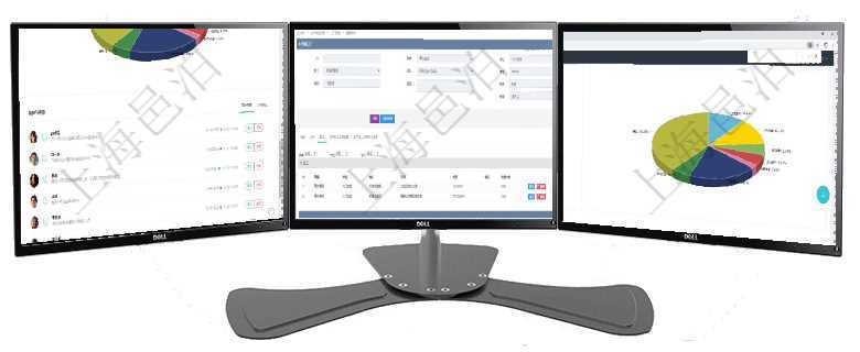 項目管理軟件投資組合管理總經(jīng)理儀表盤可以查看業(yè)務溝通，比如投資業(yè)務、資金客戶，同時也可以查看風在項目管理軟件MES生產(chǎn)制造管理系統(tǒng)查看工廠信息時除了返回工廠信息，同時返回關(guān)聯(lián)的加工信息：單項目管理軟件證券投資基金管理總經(jīng)理儀表盤可以查看業(yè)務溝通，比如投資點評、客戶資金，同時也可以查