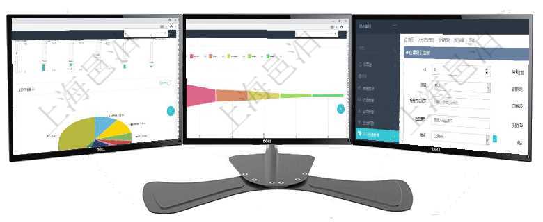 項目管理軟件投資組合管理總經(jīng)理儀表盤可以查看業(yè)務溝通，比如投資業(yè)務、資金客戶，同時也可以查看風項目管理軟件風險投資基金管理總經(jīng)理儀表盤投資漏斗圖包括：項目篩選、資金募集、項目對接、盡職調(diào)查在項目管理軟件人力資源管理模塊，創(chuàng)建員工監(jiān)督時填寫監(jiān)督計劃、項次、原因、監(jiān)督項目、監(jiān)督方式、檢