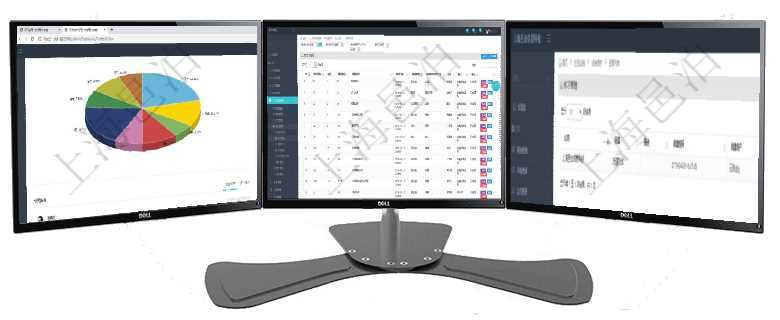 項目管理軟件投資組合管理總經(jīng)理儀表盤可以查看業(yè)務溝通，比如投資業(yè)務、資金客戶，同時也可以查看風在項目管理軟件人力資源模塊，查詢員工培訓信息返回培訓計劃、項次、課程編號、課程名稱、培訓日期、在項目管理軟件在線試卷模塊通過查詢試卷可以查詢維護練習試卷列表，返回公司、標題、描述、創(chuàng)建時間