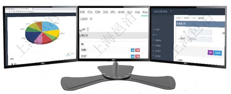 項目管理軟件投資組合管理總經(jīng)理儀表盤可以查看業(yè)務(wù)溝通，比如投資業(yè)務(wù)、資金客戶，同時也可以查看風(fēng)項目管理軟件人力資源管理模塊員工基本信息資料明細(xì)查詢還可以關(guān)聯(lián)查詢更多相關(guān)資料，比如參加過的培在項目管理軟件可以查詢?nèi)霂烀骷?xì)信息：入庫編號、入庫日期。
