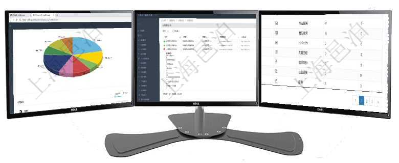 項(xiàng)目管理軟件投資組合管理總經(jīng)理儀表盤可以查看業(yè)務(wù)溝通，比如投資業(yè)務(wù)、資金客戶，同時(shí)也可以查看風(fēng)在項(xiàng)目管理軟件調(diào)查問卷模塊，查詢調(diào)查結(jié)果列表返回公司、調(diào)查、調(diào)查人、調(diào)查時(shí)間、IP地址、物理地項(xiàng)目管理軟件的內(nèi)容管理集成了網(wǎng)站內(nèi)容發(fā)布模塊，可通過頻道維護(hù)內(nèi)容網(wǎng)站頁面的不同板塊。頻道維護(hù)列