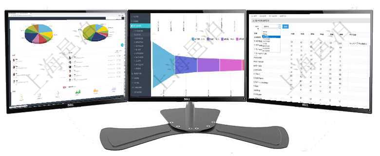 項目管理軟件投資組合管理總經(jīng)理儀表盤可以查看業(yè)務(wù)溝通，比如投資業(yè)務(wù)、資金客戶，同時也可以查看風項目管理軟件市場營銷管理總經(jīng)理儀表盤可以查看本月收入、市場投資、產(chǎn)品投資、項目投資。市場研發(fā)漏可通過勾選設(shè)置用戶組中用戶訪問系統(tǒng)功能模塊的權(quán)限，比如每個頁面的功能使用、列表查詢、明細查看、新建、