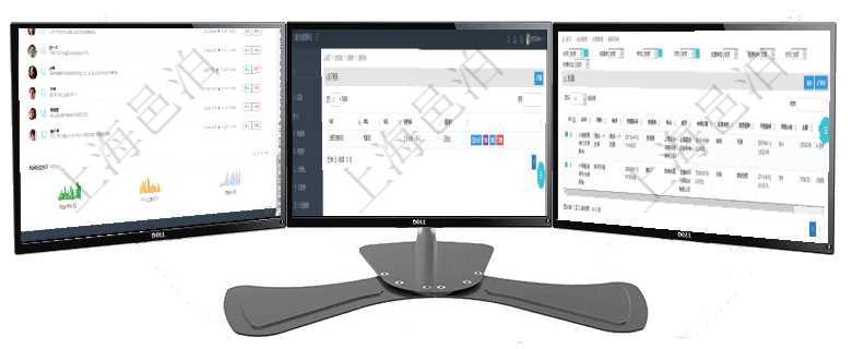 項目管理軟件投資組合管理總經(jīng)理儀表盤可以查看業(yè)務(wù)溝通，比如投資業(yè)務(wù)、資金客戶，同時也可以查看風(fēng)在項目管理軟件在線試卷模塊通過查詢試卷可以查詢維護(hù)練習(xí)試卷列表，返回公司、標(biāo)題、描述、創(chuàng)建時間在項目管理軟件里可通過合同管理系統(tǒng)查詢返回合同發(fā)票信息，比如：合同、名稱、描述、創(chuàng)建者、單位、