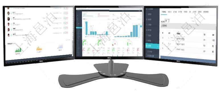 項(xiàng)目管理軟件投資組合管理總經(jīng)理儀表盤(pán)可以查看業(yè)務(wù)溝通，比如投資業(yè)務(wù)、資金客戶(hù)，同時(shí)也可以查看風(fēng)項(xiàng)目管理軟件訂單管理總經(jīng)理儀表盤(pán)可以查看本月利潤(rùn)總額、本月新聯(lián)系、本月新訂單、本月新用戶(hù)。通過(guò)項(xiàng)目管理軟件會(huì)計(jì)管理模塊資源單位維護(hù)查詢(xún)還可以關(guān)聯(lián)查詢(xún)更多相關(guān)資料，比如子資源單位信息：序號(hào)、