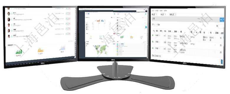 項目管理軟件投資組合管理總經(jīng)理儀表盤可以查看業(yè)務(wù)溝通，比如投資業(yè)務(wù)、資金客戶，同時也可以查看風(fēng)項目管理軟件財務(wù)核算管理總經(jīng)理儀表盤可以查看銷售經(jīng)理業(yè)績統(tǒng)計、客戶支持情況、訂單統(tǒng)計及機房運營在項目管理軟件里可通過項目管理系統(tǒng)查詢返回文章維護列表信息，比如：參考ID、作者、錄入時間、更