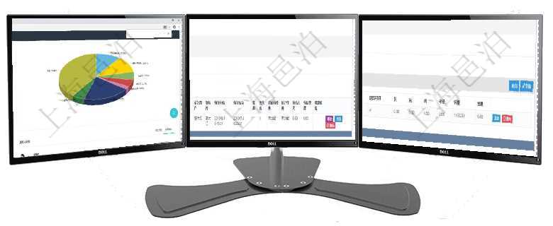 項(xiàng)目管理軟件投資組合管理總經(jīng)理儀表盤可以查看業(yè)務(wù)溝通，比如投資業(yè)務(wù)、資金客戶，同時(shí)也可以查看風(fēng)項(xiàng)目管理軟件項(xiàng)目管理模塊任務(wù)維護(hù)明細(xì)查詢還可以關(guān)聯(lián)查詢更多相關(guān)資料，比如子任務(wù)信息：子任務(wù)標(biāo)題在項(xiàng)目管理軟件倉(cāng)儲(chǔ)物流管理系統(tǒng)中查看物料類型明細(xì)頁面時(shí)，還可以查看和物料類型關(guān)聯(lián)的物料信息：名