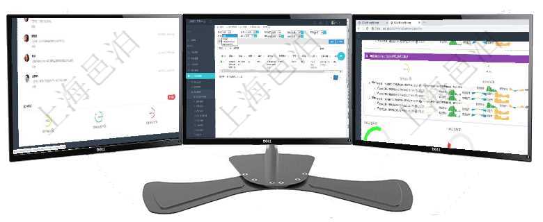 項(xiàng)目管理軟件投資組合管理總經(jīng)理儀表盤可以查看業(yè)務(wù)溝通，比如投資業(yè)務(wù)、資金客戶，同時(shí)也可以查看風(fēng)可通過項(xiàng)目員工基本信息查詢得到員工姓名、代碼、描述、財(cái)務(wù)人、登錄賬戶、工號(hào)、性別、生日、入職日項(xiàng)目管理軟件現(xiàn)貨管理總經(jīng)理儀表盤可以查看1個(gè)月日均采購(gòu)、1個(gè)月日均銷售、1個(gè)月日均貨運(yùn)、1個(gè)月