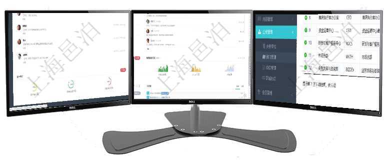 項(xiàng)目管理軟件投資組合管理總經(jīng)理儀表盤可以查看業(yè)務(wù)溝通，比如投資業(yè)務(wù)、資金客戶，同時(shí)也可以查看風(fēng)項(xiàng)目管理軟件財(cái)務(wù)核算管理總經(jīng)理儀表盤可以查看公司發(fā)展里程碑、公司事件時(shí)間線、銷售經(jīng)理業(yè)績統(tǒng)計(jì)、項(xiàng)目管理軟件查詢公司部門列表返回的部門信息包括：名稱、代碼、描述、單位、經(jīng)理、地點(diǎn)、地址等。