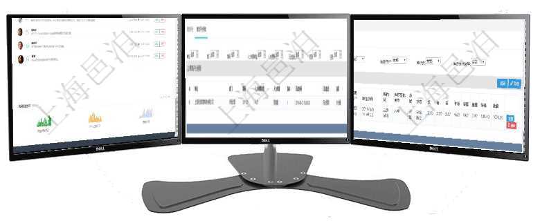 項目管理軟件投資組合管理總經(jīng)理儀表盤可以查看業(yè)務溝通，比如投資業(yè)務、資金客戶，同時也可以查看風項目管理軟件人力資源管理模塊績效項目明細查詢還可以關(guān)聯(lián)查詢更多相關(guān)資料，比如績效評分明細：單位在項目管理軟件倉儲物流管理系統(tǒng)中查詢庫存明細信息的時候除了返回庫存基本字段信息，還會返回關(guān)聯(lián)的