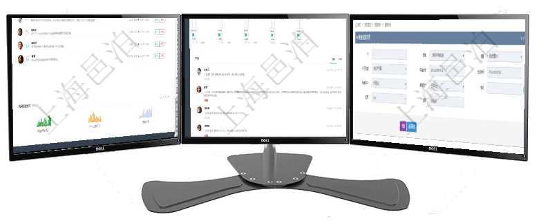 項(xiàng)目管理軟件投資組合管理總經(jīng)理儀表盤可以查看業(yè)務(wù)溝通，比如投資業(yè)務(wù)、資金客戶，同時(shí)也可以查看風(fēng)項(xiàng)目管理軟件現(xiàn)貨管理總經(jīng)理儀表盤可以查看1個(gè)月項(xiàng)目、1個(gè)月收入、1個(gè)月投資、1個(gè)月簽約、1年月通過項(xiàng)目管理軟件財(cái)務(wù)管理模塊可以維護(hù)和查詢預(yù)算變更明細(xì)信息，比如：預(yù)算、對(duì)方預(yù)算、申請(qǐng)時(shí)間、生