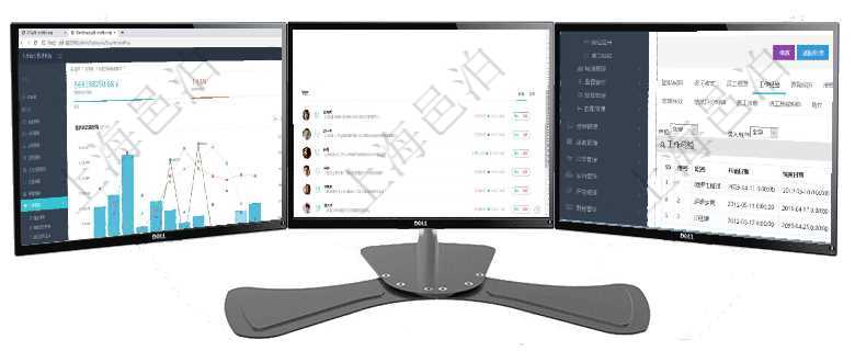 項目管理軟件證券投資基金管理總經(jīng)理儀表盤統(tǒng)計顯示本月管理資金規(guī)模、新增客戶、客戶留存率、投資增項目管理軟件現(xiàn)貨管理總經(jīng)理儀表盤可以查看1個月項目、1個月收入、1個月投資、1個月簽約、1年月項目管理軟件人力資源管理模塊員工基本信息資料明細(xì)查詢還可以關(guān)聯(lián)查詢更多相關(guān)資料，比如員工工作經(jīng)