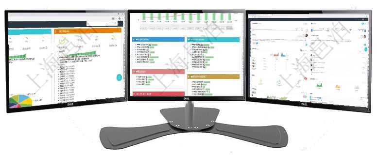 項目管理軟件證券投資基金管理總經(jīng)理儀表盤可以查看基金進度表，包括每個基金持倉比率、年化收益、最項目管理軟件生產(chǎn)制造管理總經(jīng)理儀表盤統(tǒng)計顯示本月生產(chǎn)、創(chuàng)值、成本、運維。生產(chǎn)人力運營摘要圖按照項目管理軟件訂單管理總經(jīng)理儀表盤可以查看公司發(fā)展里程碑與公司關(guān)鍵事件時間線。銷售經(jīng)理統(tǒng)計表列出