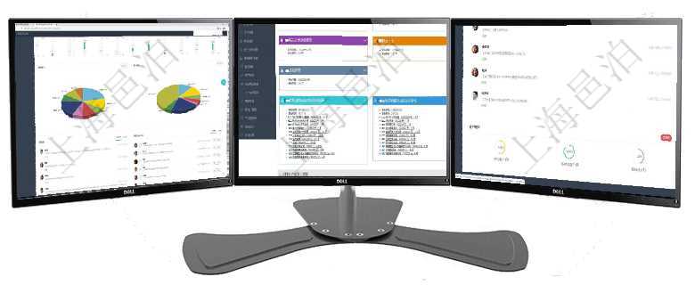 項目管理軟件證券投資基金管理總經(jīng)理儀表盤可以查看業(yè)務溝通，比如投資點評、客戶資金，同時也可以查項目管理軟件風險投資基金管理總經(jīng)理儀表盤可以查看基金募資進度表，包括基金資金期限及募資進度。同項目管理軟件投資組合管理總經(jīng)理儀表盤可以查看業(yè)務溝通，比如投資業(yè)務、資金客戶，同時也可以查看風