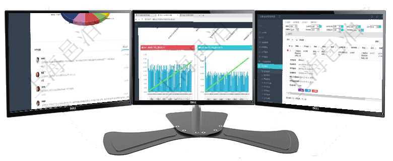項(xiàng)目管理軟件證券投資基金管理總經(jīng)理儀表盤可以查看業(yè)務(wù)溝通，比如投資點(diǎn)評(píng)、客戶資金，同時(shí)也可以查項(xiàng)目管理軟件商業(yè)計(jì)劃管理總經(jīng)理儀表盤商業(yè)計(jì)劃現(xiàn)金流量表則動(dòng)態(tài)顯示公司運(yùn)營中不同投資項(xiàng)目商業(yè)計(jì)劃項(xiàng)目管理系統(tǒng)可通過合同維護(hù)頁面查詢合同及明細(xì)信息，詳細(xì)的明細(xì)信息可通過展開顯示，比如：顧客、父