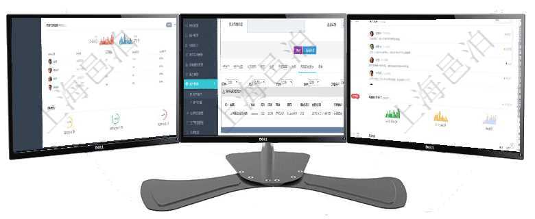 項(xiàng)目管理軟件證券投資基金管理總經(jīng)理儀表盤(pán)可以查看業(yè)務(wù)溝通，比如投資點(diǎn)評(píng)、客戶資金，同時(shí)也可以查在項(xiàng)目管理軟件資產(chǎn)管理系統(tǒng)中查詢資產(chǎn)配置信息，不僅返回資產(chǎn)配置的基本信息字段，還會(huì)返回庫(kù)存變化項(xiàng)目管理軟件期貨投資管理總經(jīng)理儀表盤(pán)可以查看銷售經(jīng)理業(yè)績(jī)、客戶支持情況、訂單簽約統(tǒng)計(jì)、機(jī)房運(yùn)營(yíng)