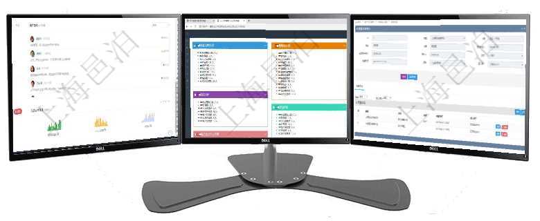 項(xiàng)目管理軟件證券投資基金管理總經(jīng)理儀表盤可以查看業(yè)務(wù)溝通，比如投資點(diǎn)評、客戶資金，同時也可以查項(xiàng)目管理軟件人力資源管理總經(jīng)理儀表盤可以查看人力項(xiàng)目進(jìn)度表，包括每個公司不同部門部門年度目標(biāo)進(jìn)在項(xiàng)目管理軟件CRM客戶關(guān)系管理系統(tǒng)里查詢市場細(xì)分返回的基本字段信息有：市場、描述、戰(zhàn)略、預(yù)計(jì)