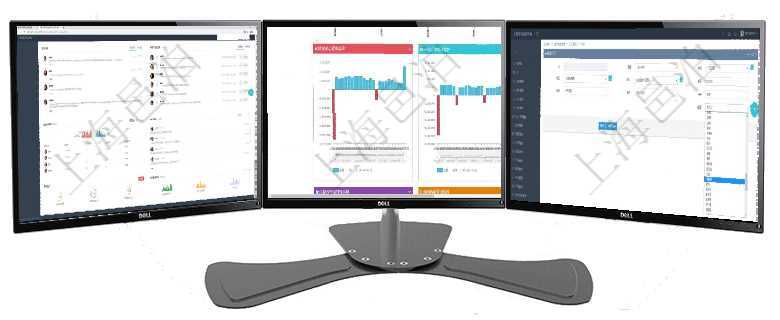 項目管理軟件證券投資基金管理總經(jīng)理儀表盤可以查看業(yè)務(wù)溝通，比如投資點評、客戶資金，同時也可以查項目管理軟件風險投資基金管理總經(jīng)理儀表盤投資漏斗圖包括：項目篩選、資金募集、項目對接、盡職調(diào)查在項目管理軟件MES生產(chǎn)制造管理系統(tǒng)修改工廠信息的時候可以修改編輯的字段信息有：單位、部門、團