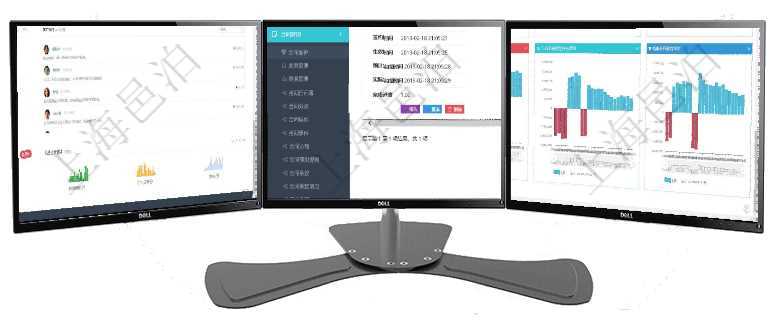 項目管理軟件證券投資基金管理總經(jīng)理儀表盤可以查看業(yè)務(wù)溝通，比如投資點評、客戶資金，同時也可以查項目管理系統(tǒng)可通過合同維護頁面查詢合同及明細信息，詳細的明細信息可通過展開顯示，比如：顧客、父項目管理軟件風(fēng)險投資基金管理總經(jīng)理儀表盤投資項目現(xiàn)金流圖包括所有投資項目的現(xiàn)金流入流出，紅色為