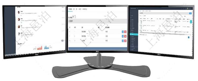 項目管理軟件證券投資基金管理總經(jīng)理儀表盤可以查看業(yè)務(wù)溝通，比如投資點評、客戶資金，同時也可以查項目管理軟件會計管理模塊交易類型查詢還可以關(guān)聯(lián)查詢更多相關(guān)資料，比如子交易類型：序號、子交易類在項目管理軟件里可通過訂單管理系統(tǒng)查詢返回訂單客戶列表信息，比如：客戶名稱、電話、郵箱、地址、