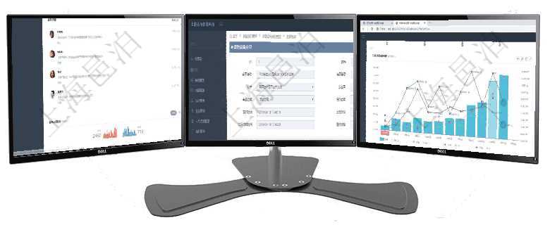 項目管理軟件證券投資基金管理總經(jīng)理儀表盤可以查看業(yè)務(wù)溝通，比如投資點評、客戶資金，同時也可以查在項目管理軟件銷售報價管理系統(tǒng)中查詢返回的銷售合同明細信息有：合同編碼、合同名稱、合同類型、客項目管理軟件市場營銷管理總經(jīng)理儀表盤市場運營摘要圖水平時間軸按月顯示創(chuàng)意、試驗、市場、產(chǎn)品、項