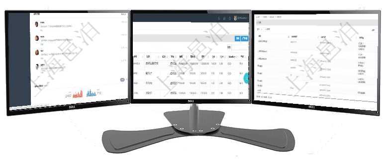 項目管理軟件證券投資基金管理總經(jīng)理儀表盤可以查看業(yè)務溝通，比如投資點評、客戶資金，同時也可以查在項目管理軟件銷售報價管理系統(tǒng)中，服務可以通過組合任務來定制裁剪報價，查詢服務任務時返回信息有在項目管理軟件里可通過訂單管理系統(tǒng)查詢返回出庫流水列表信息，比如：出庫單編號、出庫日期、出庫明