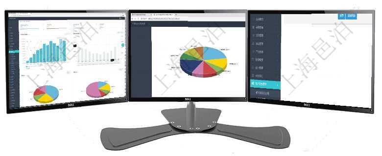 項(xiàng)目管理軟件期貨投資管理總經(jīng)理儀表盤統(tǒng)計(jì)顯示本月管理收入、管理支出、投資盈虧、組合盈虧。賬戶資項(xiàng)目管理軟件證券投資基金管理總經(jīng)理儀表盤可以查看業(yè)務(wù)溝通，比如投資點(diǎn)評(píng)、客戶資金，同時(shí)也可以查通過(guò)項(xiàng)目管理軟件CRM客戶關(guān)系管理系統(tǒng)可以編輯修改市場(chǎng)細(xì)分信息：市場(chǎng)、描述、戰(zhàn)略、預(yù)計(jì)年收入、