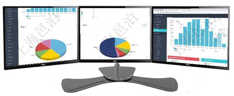 項目管理軟件期貨投資管理總經(jīng)理儀表盤統(tǒng)計顯示本月管理收入、管理支出、投資盈虧、組合盈虧。賬戶資項目管理軟件項目管理總經(jīng)理儀表盤可以查看1個月日均工時、1個月日均人數(shù)、1個月日均創(chuàng)值、1個月項目管理軟件風(fēng)險投資基金管理總經(jīng)理儀表盤可以查看基金募資進度表，包括基金資金期限及募資進度。同