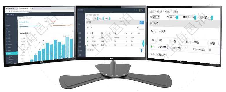 項(xiàng)目管理軟件期貨投資管理總經(jīng)理儀表盤統(tǒng)計(jì)顯示本月管理收入、管理支出、投資盈虧、組合盈虧。賬戶資在項(xiàng)目管理軟件MES生產(chǎn)制造管理系統(tǒng)查詢加工產(chǎn)品配置列表時(shí)返回：加工配置、序號(hào)、物資、數(shù)量、容在項(xiàng)目管理軟件車輛管理系統(tǒng)中查詢車輛違章列表返回車輛、備注、違章時(shí)間、違章地點(diǎn)、主管人、經(jīng)辦人