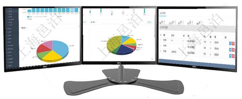 項(xiàng)目管理軟件期貨投資管理總經(jīng)理儀表盤(pán)統(tǒng)計(jì)顯示本月管理收入、管理支出、投資盈虧、組合盈虧。賬戶資項(xiàng)目管理軟件固定資產(chǎn)管理總經(jīng)理儀表盤(pán)可以查看1個(gè)月日均盈虧、1個(gè)月日均增減資、1個(gè)月日均持倉(cāng)、在項(xiàng)目管理軟件MES生產(chǎn)制造管理系統(tǒng)查詢加工產(chǎn)品配置信息時(shí)，還返回了關(guān)聯(lián)的加工執(zhí)行產(chǎn)品日志：加