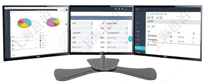 項目管理軟件期貨投資管理總經理儀表盤資金分類餅圖顯示投機、對沖、套利、現金、其它分布。資金來源項目管理軟件合同管理模塊合同明細查詢還可以關聯查詢更多相關資料，比如子合同信息：名稱、描述、序在項目管理軟件人力資源模塊，查詢監(jiān)督人員時間信息返回監(jiān)督、人員、執(zhí)行時間及備注。