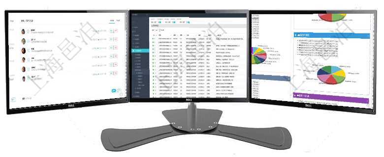 項目管理軟件期貨投資管理總經(jīng)理儀表盤資金分類餅圖顯示投機、對沖、套利、現(xiàn)金、其它分布。資金來源在項目管理軟件人力資源模塊，績效管理查詢績效項目信息返回單位、部門、團隊、績效項目名稱、描述、項目管理軟件投資組合管理總經(jīng)理儀表盤可以查看投資組合虛擬基金池進度表，包括每個組合不同資產基金