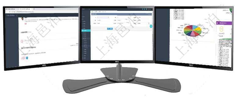 項目管理軟件期貨投資管理總經理儀表盤可以查看銷售經理業(yè)績、客戶支持情況、訂單簽約統(tǒng)計、機房運營可以在項目管理軟件人力資源管理系統(tǒng)里修改外包培訓信息，比如：序號、培訓項目、描述、開始日期、結項目管理軟件證券投資基金管理總經理儀表盤可以查看基金進度表，包括每個基金持倉比率、年化收益、最
