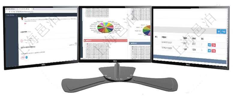 項(xiàng)目管理軟件期貨投資管理總經(jīng)理儀表盤可以查看銷售經(jīng)理業(yè)績、客戶支持情況、訂單簽約統(tǒng)計(jì)、機(jī)房運(yùn)營項(xiàng)目管理軟件投資組合管理總經(jīng)理儀表盤可以查看投資組合虛擬基金池進(jìn)度表，包括每個(gè)組合不同資產(chǎn)基金項(xiàng)目管理軟件會(huì)計(jì)管理模塊法人維護(hù)查詢還可以關(guān)聯(lián)查詢更多相關(guān)資料，比如法人賬戶列表：賬戶名稱、賬