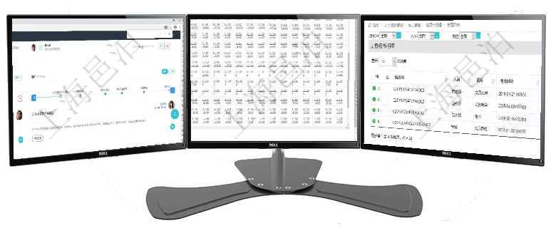 項目管理軟件期貨投資管理總經(jīng)理儀表盤可以查看銷售經(jīng)理業(yè)績、客戶支持情況、訂單簽約統(tǒng)計、機(jī)房運(yùn)營項目管理軟件商業(yè)計劃管理總經(jīng)理儀表盤可以查看現(xiàn)金項目日程計劃，左邊常規(guī)信息包括現(xiàn)金項目不同層級在項目管理軟件人力資源模塊，查詢授權(quán)書明細(xì)信息返回授權(quán)書、人員、崗位、生效日期、終止日期及授權(quán)