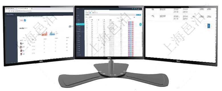 項(xiàng)目管理軟件期貨投資管理總經(jīng)理儀表盤可以查看銷售經(jīng)理業(yè)績(jī)、客戶支持情況、訂單簽約統(tǒng)計(jì)、機(jī)房運(yùn)營(yíng)項(xiàng)目管理軟件里查詢區(qū)域地點(diǎn)的時(shí)候可以使用多種查詢過(guò)濾條件與方法。上部的父區(qū)域和區(qū)域類型可直接在在項(xiàng)目管理軟件里可通過(guò)產(chǎn)品管理系統(tǒng)查詢返回產(chǎn)品結(jié)點(diǎn)維護(hù)列表信息，比如：：?jiǎn)挝弧⒉块T、團(tuán)隊(duì)、父節(jié)