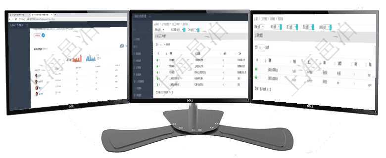項(xiàng)目管理軟件期貨投資管理總經(jīng)理儀表盤可以查看銷售經(jīng)理業(yè)績、客戶支持情況、訂單簽約統(tǒng)計(jì)、機(jī)房運(yùn)營在項(xiàng)目管理軟件MES生產(chǎn)制造管理系統(tǒng)查詢加工工種維護(hù)列表時(shí)返回：加工配置、序號、工種、工時(shí)調(diào)整在項(xiàng)目管理軟件工作流管理系統(tǒng)查詢返回表單類型時(shí)返回的字段信息有：單位、部門、團(tuán)隊(duì)、父類型、序號