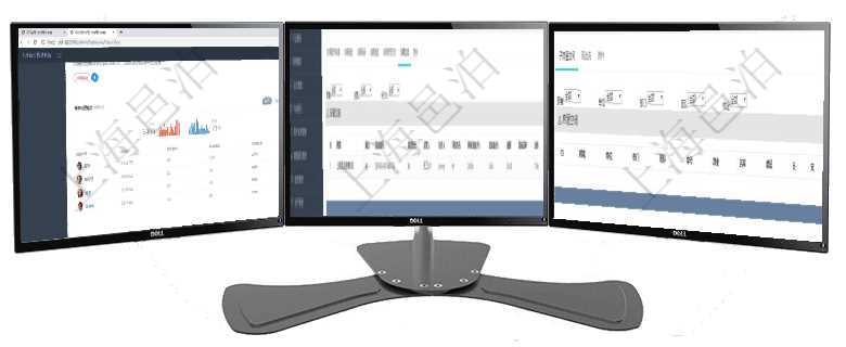 項(xiàng)目管理軟件期貨投資管理總經(jīng)理儀表盤可以查看銷售經(jīng)理業(yè)績(jī)、客戶支持情況、訂單簽約統(tǒng)計(jì)、機(jī)房運(yùn)營(yíng)在項(xiàng)目管理軟件車輛管理系統(tǒng)查詢車輛信息還會(huì)返回關(guān)聯(lián)的車輛加油信息：備注、加油時(shí)間、加油地點(diǎn)、主在項(xiàng)目管理軟件房地產(chǎn)管理系統(tǒng)查詢房屋空間明細(xì)除了返回基本配置信息外，還會(huì)返回關(guān)聯(lián)的子空間配置信