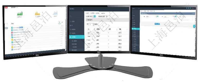 項(xiàng)目管理軟件期貨投資管理總經(jīng)理儀表盤可以查看銷售經(jīng)理業(yè)績(jī)、客戶支持情況、訂單簽約統(tǒng)計(jì)、機(jī)房運(yùn)營(yíng)項(xiàng)目管理軟件里查詢區(qū)域地點(diǎn)的時(shí)候可以使用多種查詢過濾條件與方法。上部的父區(qū)域和區(qū)域類型可直接在在項(xiàng)目管理軟件人力資源管理模塊，創(chuàng)建外包培訓(xùn)人員時(shí)選擇具體的培訓(xùn)項(xiàng)目、人員及評(píng)價(jià)。