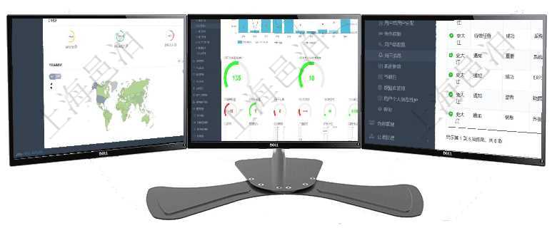 項(xiàng)目管理軟件期貨投資管理總經(jīng)理儀表盤可以查看銷售經(jīng)理業(yè)績、客戶支持情況、訂單簽約統(tǒng)計(jì)、機(jī)房運(yùn)營項(xiàng)目管理軟件訂單管理總經(jīng)理儀表盤可以查看本月利潤總額、本月新聯(lián)系、本月新訂單、本月新用戶。通過項(xiàng)目管理軟件使用用戶通知來實(shí)現(xiàn)系統(tǒng)與用戶之間的溝通，系統(tǒng)管理員可在用戶消息查詢頁面查詢得到所有