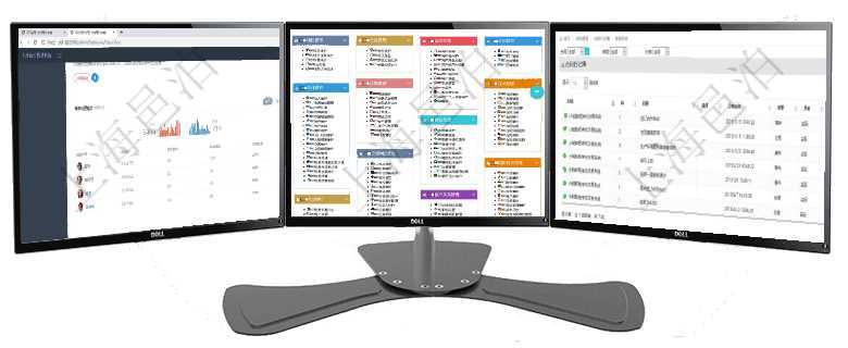 項(xiàng)目管理軟件期貨投資管理總經(jīng)理儀表盤可以查看銷售經(jīng)理業(yè)績、客戶支持情況、訂單簽約統(tǒng)計(jì)、機(jī)房運(yùn)營項(xiàng)目管理軟件通過html頁面組織和管理在線系統(tǒng)使用幫助，系統(tǒng)運(yùn)維人員可通過幫助系統(tǒng)實(shí)時(shí)更新發(fā)布在項(xiàng)目管理軟件里可通過合同管理系統(tǒng)查詢返回合同日記簿信息，比如：合同、名稱、描述、日期時(shí)間、日
