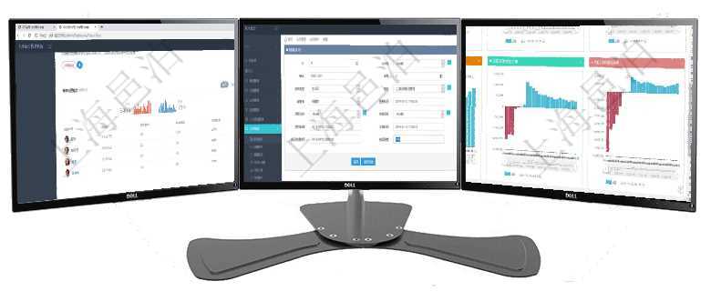 項目管理軟件期貨投資管理總經(jīng)理儀表盤可以查看銷售經(jīng)理業(yè)績、客戶支持情況、訂單簽約統(tǒng)計、機房運營可以在項目管理軟件合同管理里創(chuàng)建合同，合同明細信息包括：父合同、名稱、描述、序號、合同分類、合項目管理軟件風險投資基金管理總經(jīng)理儀表盤投資項目現(xiàn)金流圖包括所有投資項目的現(xiàn)金流入流出，紅色為