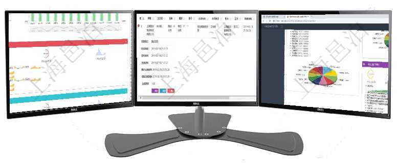 項目管理軟件現(xiàn)貨管理總經(jīng)理儀表盤統(tǒng)計顯示本月采購金額、銷售金額、新簽合同、期貨對沖。業(yè)務(wù)運營摘項目管理系統(tǒng)可通過合同維護頁面查詢合同及明細信息，詳細的明細信息可通過展開顯示，比如：顧客、父項目管理軟件證券投資基金管理總經(jīng)理儀表盤可以查看基金進度表，包括每個基金持倉比率、年化收益、最