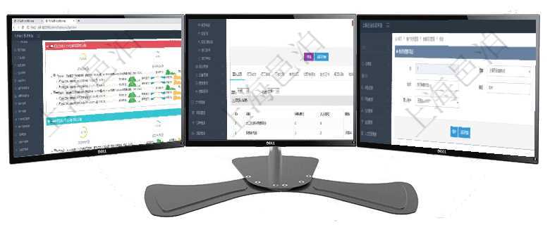 項(xiàng)目管理軟件現(xiàn)貨管理總經(jīng)理儀表盤可以查看現(xiàn)貨合同跟蹤進(jìn)度表及對(duì)沖比率，包括每個(gè)框架合同及子合同項(xiàng)目管理軟件人力資源管理模塊員工基本信息資料明細(xì)查詢還可以關(guān)聯(lián)查詢更多相關(guān)資料，比如團(tuán)隊(duì)成員子通過(guò)項(xiàng)目管理軟件CRM客戶關(guān)系管理系統(tǒng)修改銷售項(xiàng)目時(shí)可以編輯修改的字段有：市場(chǎng)、項(xiàng)目名稱、項(xiàng)目