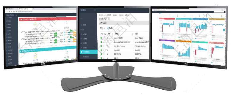 項(xiàng)目管理軟件現(xiàn)貨管理總經(jīng)理儀表盤可以查看現(xiàn)貨合同跟蹤進(jìn)度表及對(duì)沖比率，包括每個(gè)框架合同及子合同在項(xiàng)目管理軟件人力資源模塊，查詢外包培訓(xùn)信息返回序號(hào)、培訓(xùn)項(xiàng)目、描述、開始日期、結(jié)束日期、培訓(xùn)項(xiàng)目管理軟件風(fēng)險(xiǎn)投資基金管理總經(jīng)理儀表盤投資項(xiàng)目現(xiàn)金流圖包括所有投資項(xiàng)目的現(xiàn)金流入流出，紅色為