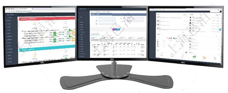項(xiàng)目管理軟件現(xiàn)貨管理總經(jīng)理儀表盤可以查看現(xiàn)貨合同跟蹤進(jìn)度表及對(duì)沖比率，包括每個(gè)框架合同及子合同在項(xiàng)目管理軟件MES生產(chǎn)制造管理系統(tǒng)查詢加工工種維護(hù)信息時(shí)，還返回了關(guān)聯(lián)的加工執(zhí)行工種工人日志項(xiàng)目管理軟件證券投資基金管理總經(jīng)理儀表盤可以查看業(yè)務(wù)溝通，比如投資點(diǎn)評(píng)、客戶資金，同時(shí)也可以查