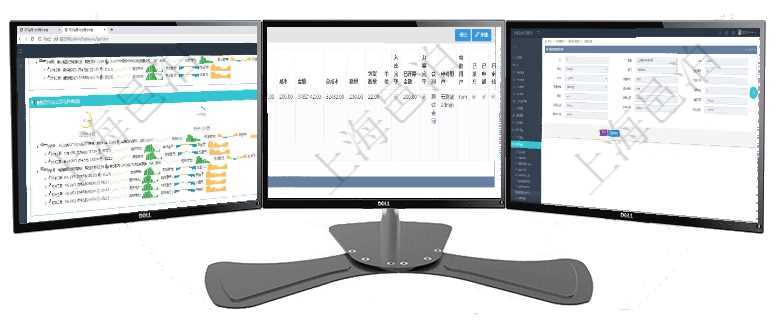 項目管理軟件現(xiàn)貨管理總經(jīng)理儀表盤可以查看現(xiàn)貨合同跟蹤進度表及對沖比率，包括每個框架合同及子合同項目管理軟件采購管理模塊原料明細查詢還可以關(guān)聯(lián)查詢更多相關(guān)資料，比如原料的所有采購信息：訂單編項目管理軟件財務管理系統(tǒng)費用標準查詢列表返回費用標準代碼、單位、部門、崗位級別、地點、預算項目