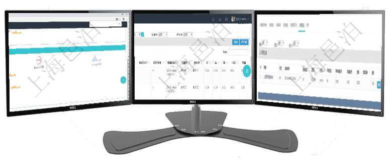 項(xiàng)目管理軟件現(xiàn)貨管理總經(jīng)理儀表盤可以查看現(xiàn)貨合同跟蹤進(jìn)度表及對沖比率，包括每個(gè)框架合同及子合同在項(xiàng)目管理軟件倉儲物流管理系統(tǒng)查詢庫柜容器列表返回的數(shù)據(jù)字段有：父容器、序號、倉庫、資產(chǎn)、名稱在項(xiàng)目管理軟件車輛管理系統(tǒng)查詢車輛信息還會返回關(guān)聯(lián)的車輛加油信息：備注、加油時(shí)間、加油地點(diǎn)、主
