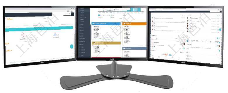 項(xiàng)目管理軟件現(xiàn)貨管理總經(jīng)理儀表盤可以查看現(xiàn)貨合同跟蹤進(jìn)度表及對(duì)沖比率，包括每個(gè)框架合同及子合同項(xiàng)目管理軟件財(cái)務(wù)核算管理總經(jīng)理儀表盤可以查看預(yù)算項(xiàng)目進(jìn)度表，包括每個(gè)預(yù)算項(xiàng)目不同預(yù)算子項(xiàng)目進(jìn)度項(xiàng)目管理軟件商業(yè)計(jì)劃管理總經(jīng)理儀表盤討論區(qū)包括待處理和已批準(zhǔn)業(yè)務(wù)討論，決策、會(huì)議與行動(dòng)區(qū)包括待