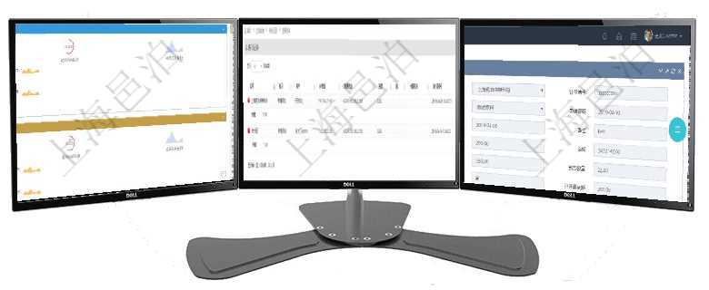 項(xiàng)目管理軟件現(xiàn)貨管理總經(jīng)理儀表盤(pán)可以查看現(xiàn)貨合同跟蹤進(jìn)度表及對(duì)沖比率，包括每個(gè)框架合同及子合同在項(xiàng)目管理軟件在線試卷模塊查詢聯(lián)系記錄返回：公司、練習(xí)、用戶、IP地址、物理地址、進(jìn)度、域、計(jì)在項(xiàng)目管理軟件可以查詢采購(gòu)明細(xì)信息：訂單編號(hào)、供應(yīng)商、物資、申請(qǐng)日期、訂貨日期、交貨日期、備注